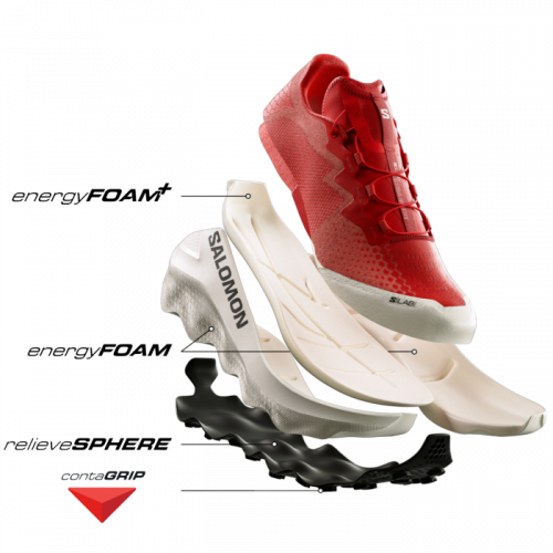 Кроссовки Salomon S/LAB ULTRA GLIDE уни. красный 11